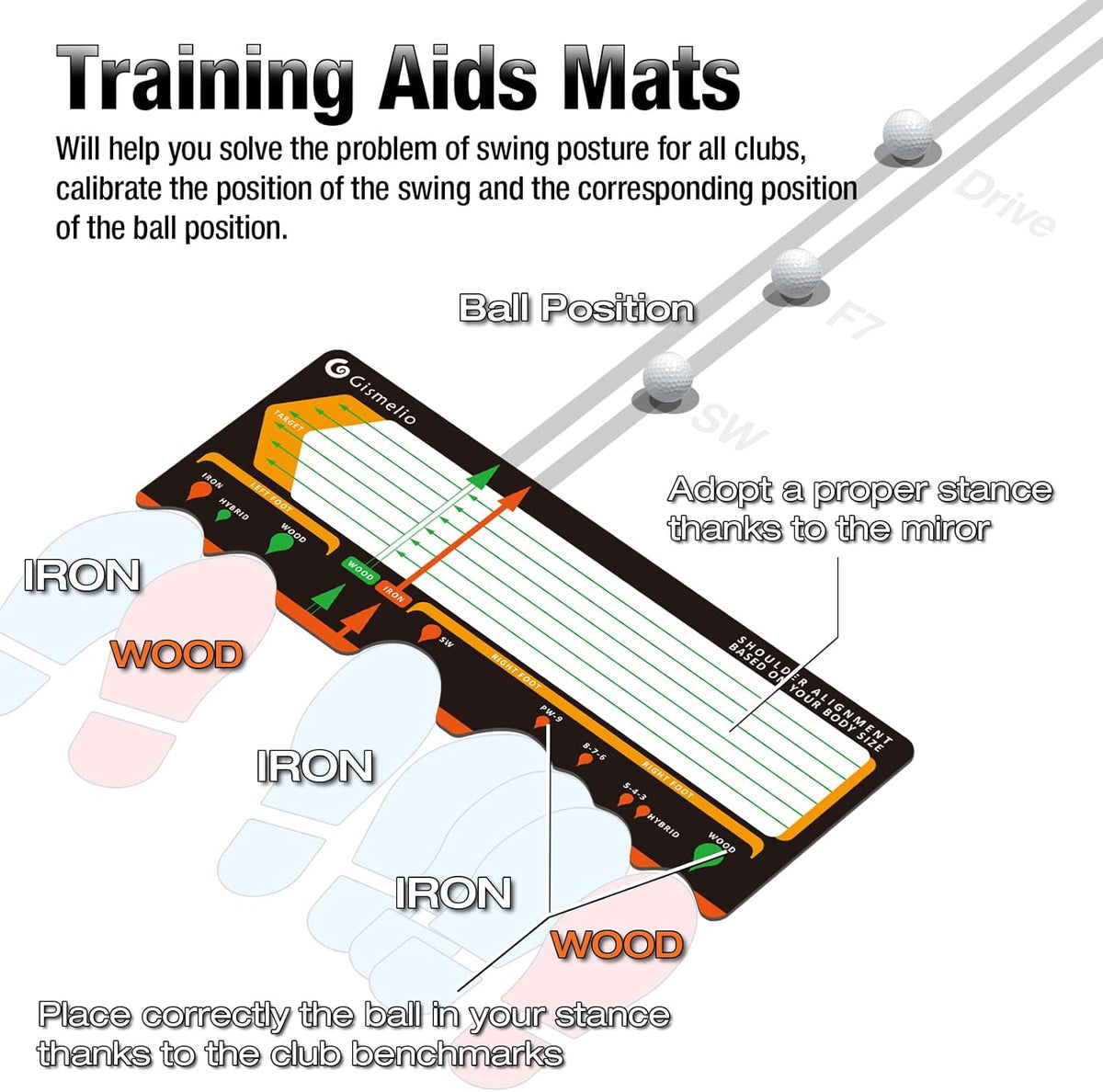 Golf Training Mat for Beginners Posture Assistance and Entry-Level Stance Corrector Trainer with Golf Training Aid