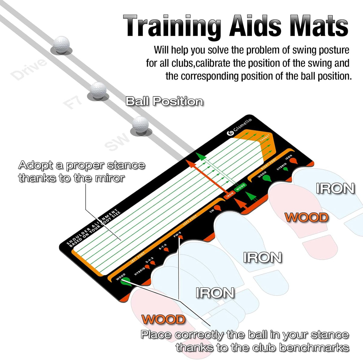 Golf Training Mat for Beginners Posture Assistance and Entry-Level Stance Corrector Trainer with Golf Training Aid