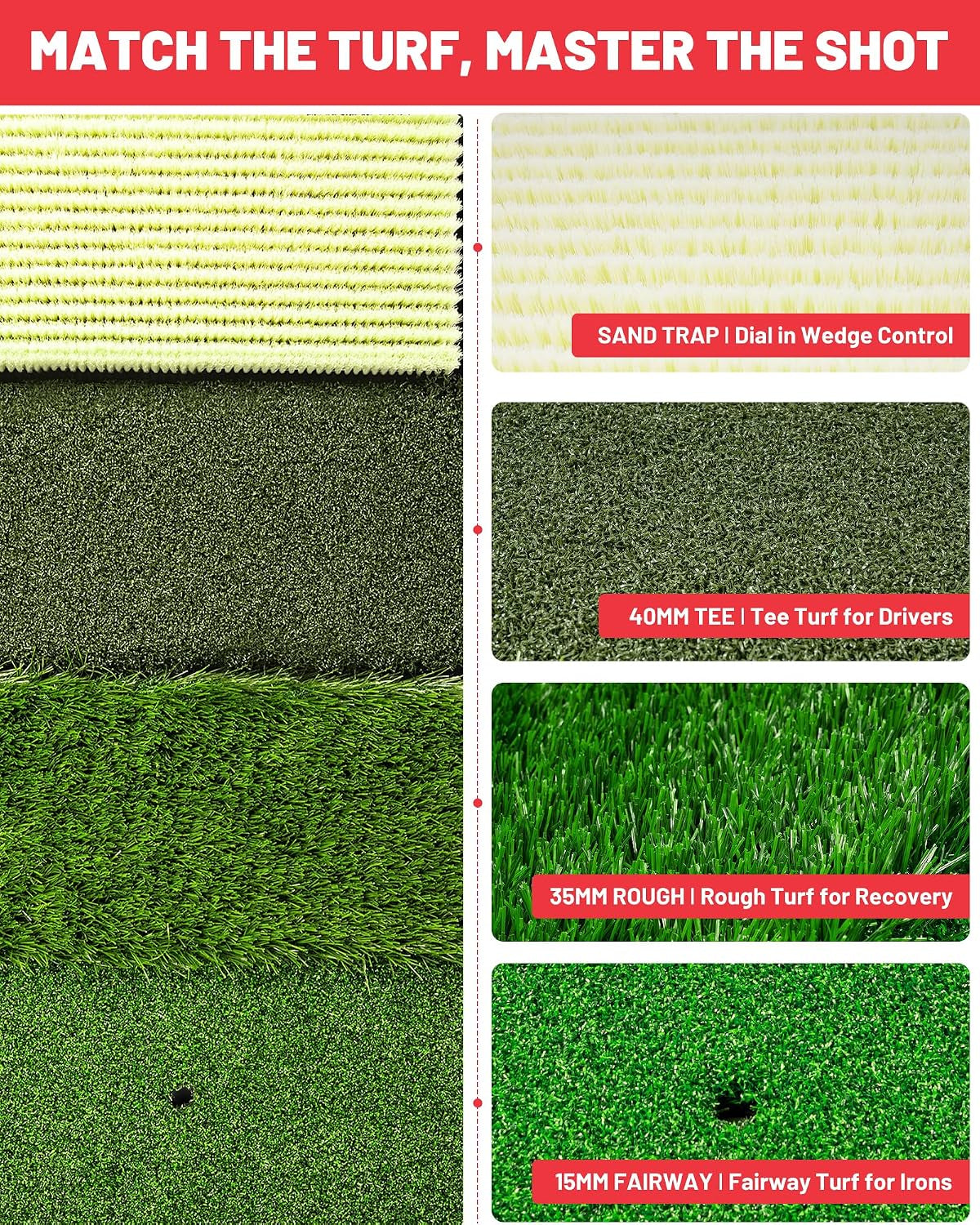 4-In-1 Golf Hitting Mat with Fairway, Rough, Sand & Tee Turf