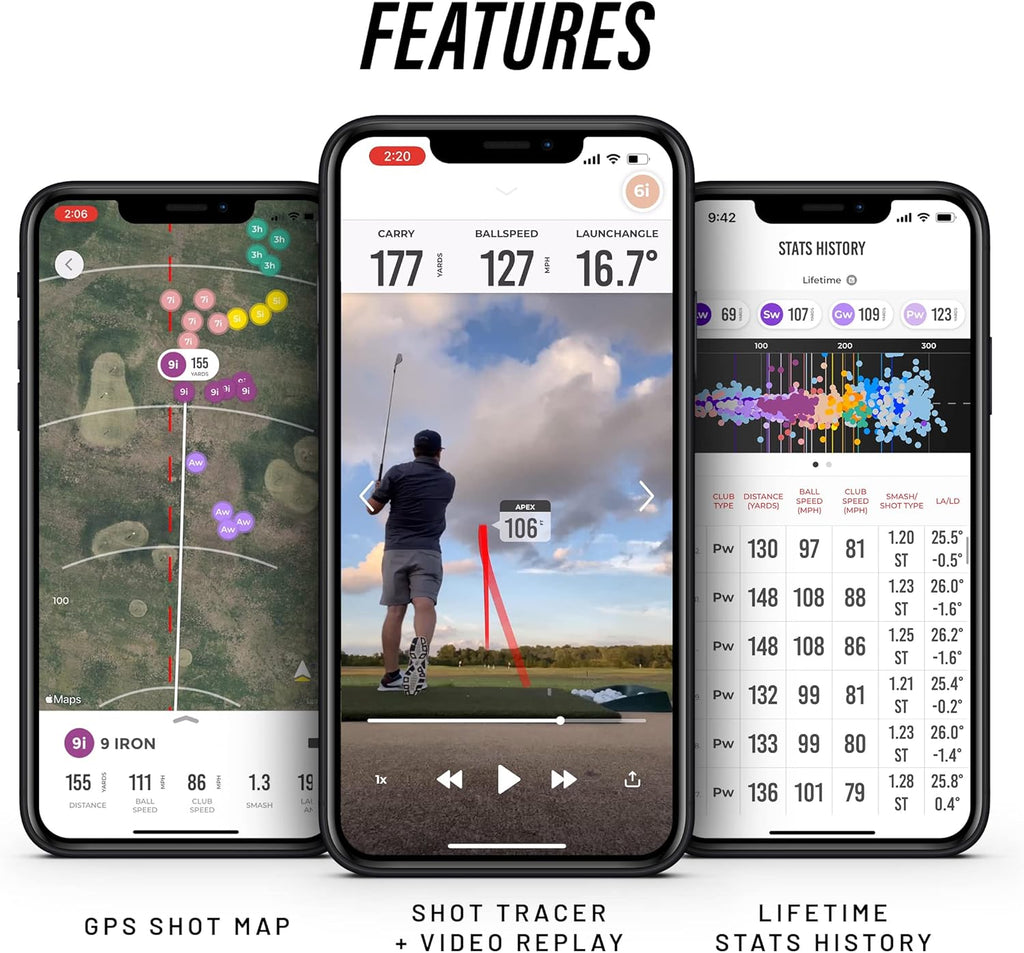 Rapsodo Mobile Launch Monitor Golf Simulator | MLM Iphone & Ipad Only